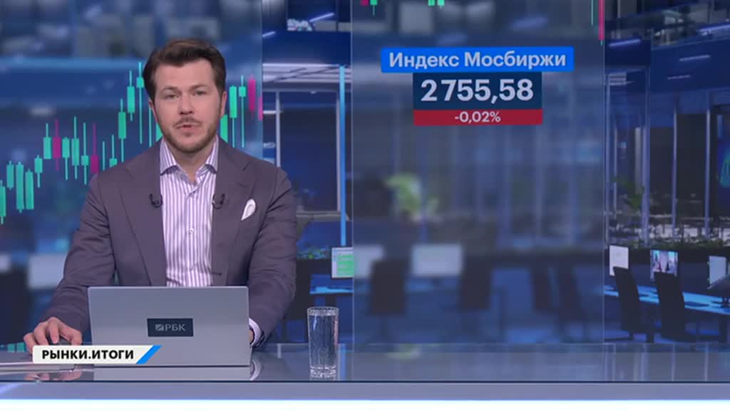 РЫНКИ. Выпуск за 21:05, 08.07.2025