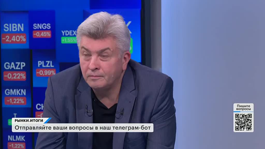 РЫНКИ. Выпуск за 21:37, 08.07.2025