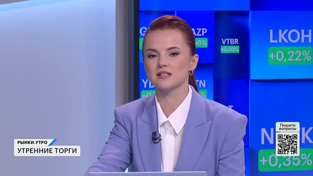 РЫНКИ. Выпуск за 08:28, 09.07.2025