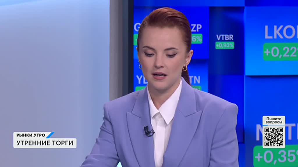 РЫНКИ. Выпуск за 09:40, 09.07.2025