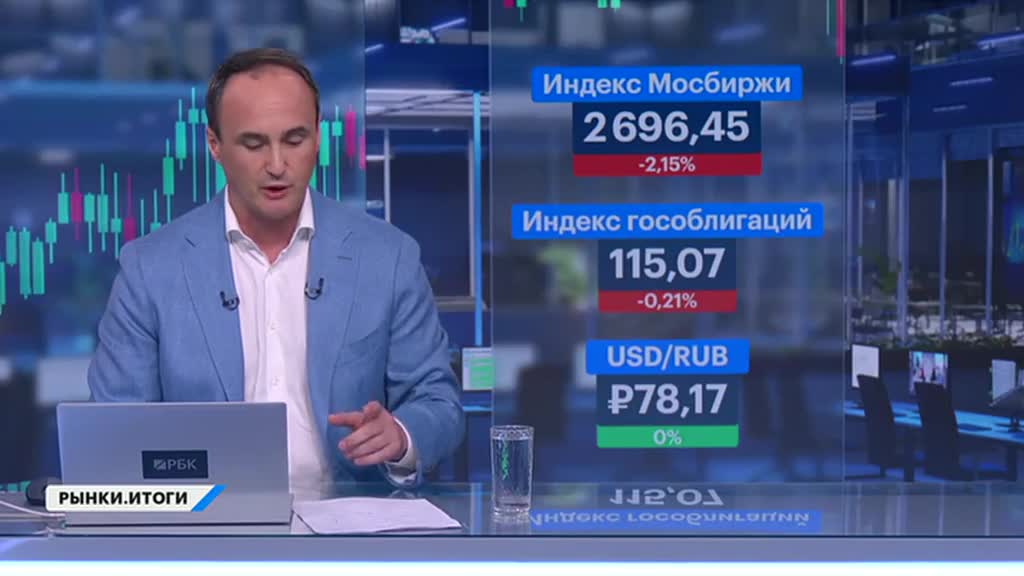 РЫНКИ. Выпуск за 21:05, 09.07.2025
