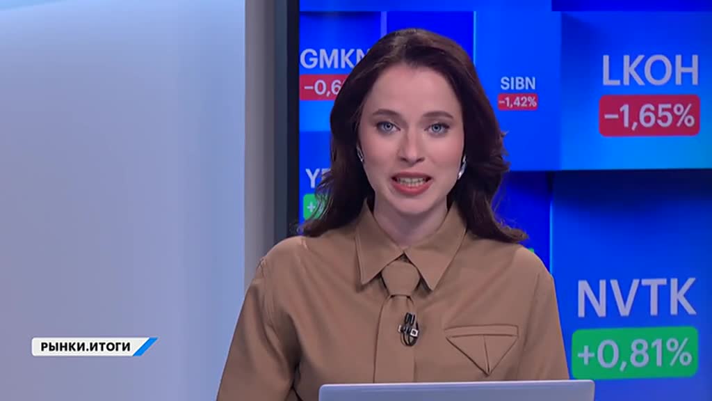РЫНКИ. Выпуск за 21:33, 09.07.2025