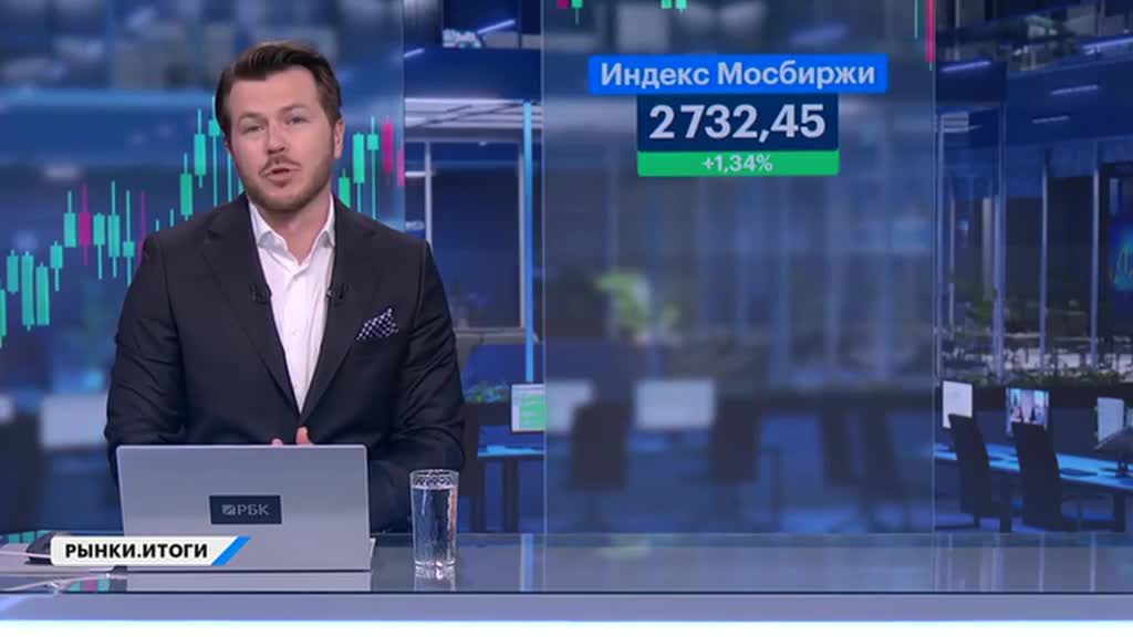 РЫНКИ. Выпуск за 21:05, 10.07.2025