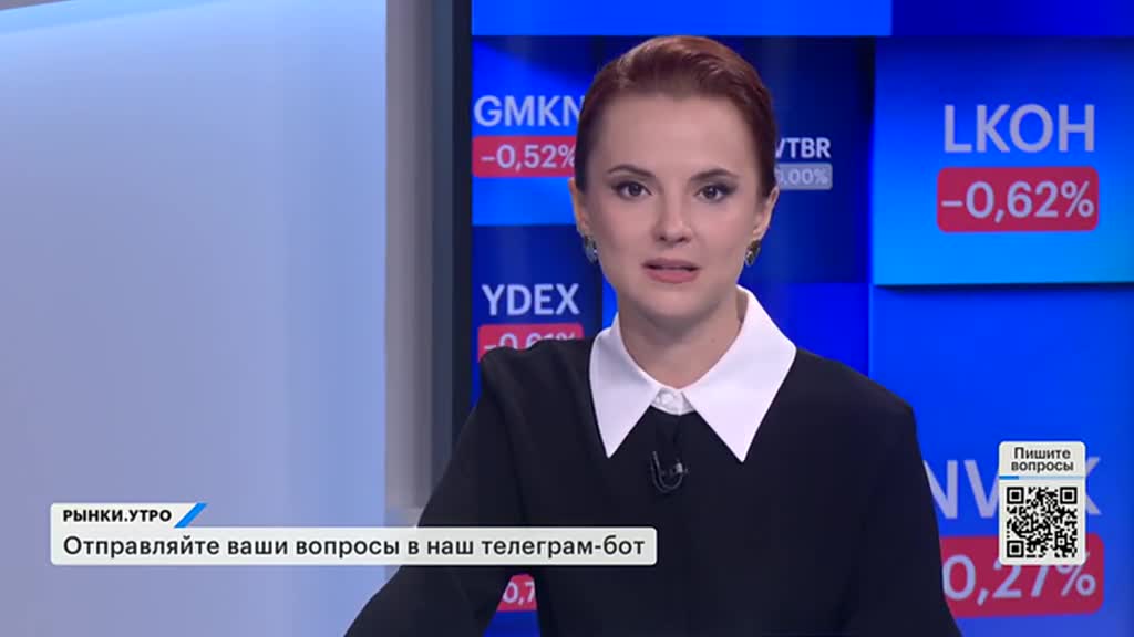 РЫНКИ. Выпуск за 09:40, 11.07.2025